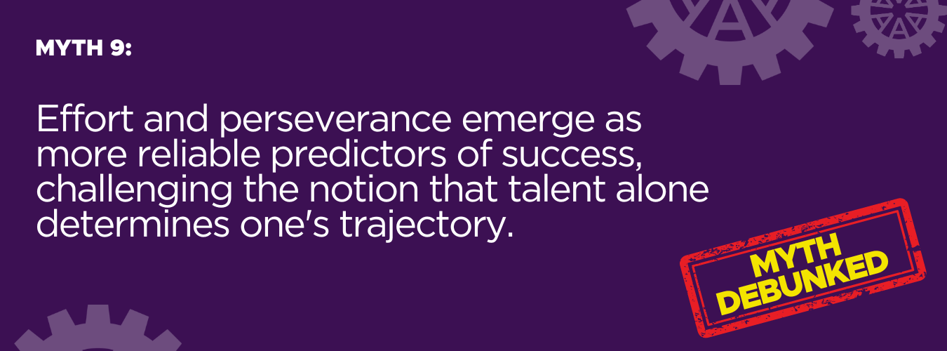 Myth 9 Talent Over Effort