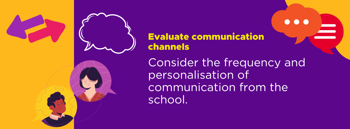 communication channels numberworksnwords tutoring